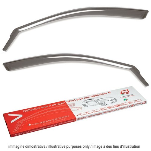 Deflettori turbo toyota - deflettori,