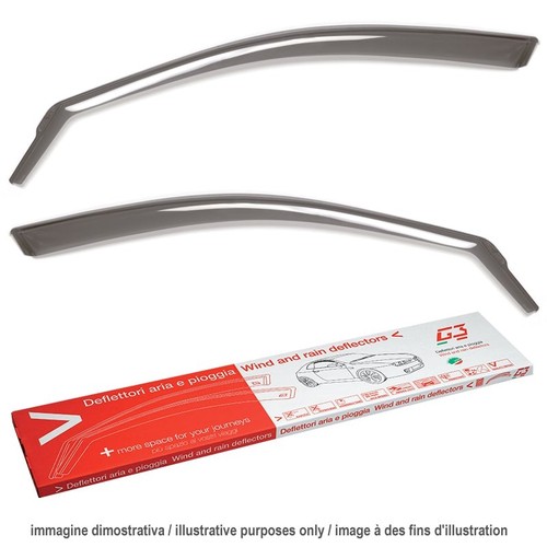 Deflettori turbo toyota - deflettori,