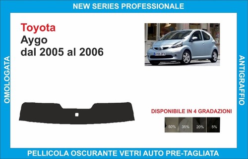 Fasce parasole vetri - fasce,